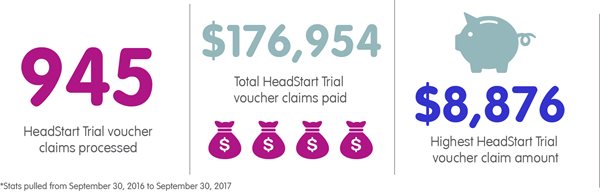 CKC-2017-Claims-Stats.jpg