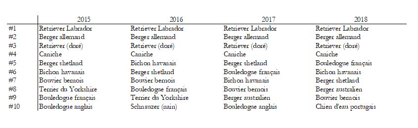 table-french.JPG